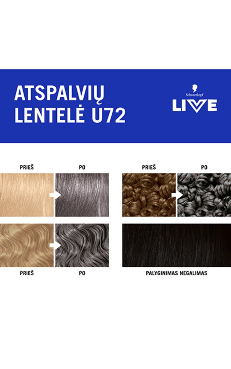 SCHWARZKOPF LIVE, URBAN METALLICS, plaukų dažai, U72 Dusty Silver